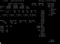 Charge système avec systat vm